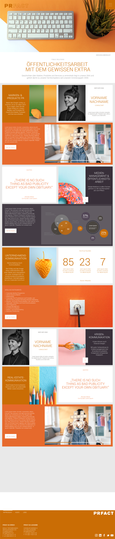 Diverse Screendesign