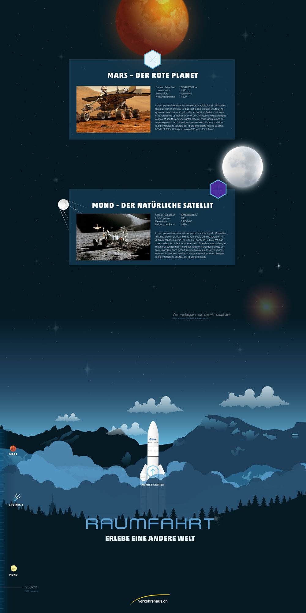Website Raumfahrt